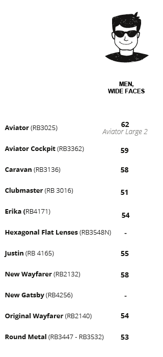 Ray Ban Aviator Lens Size Chart