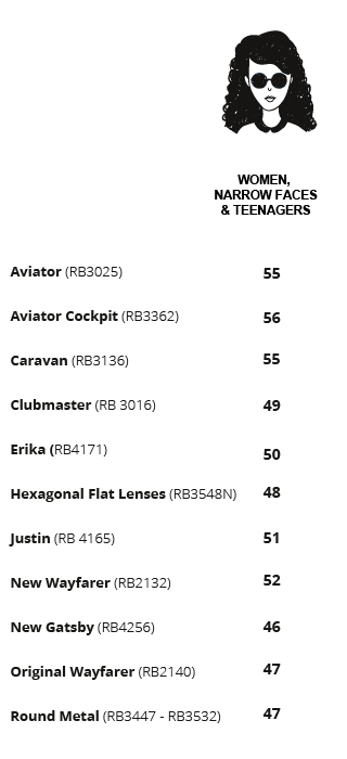 ray ban aviator men's size chart